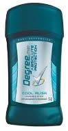 Free Sample of Degree Men Absolute Protection