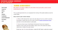 Sweet School Achievement Reward