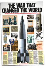 Free Science and Technology of WWII Poster