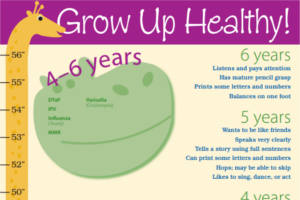 FREE Grow Up Healthy! Growth Chart
