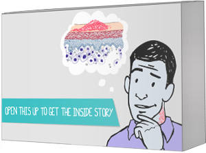 FREE Beneath the Surface Kit for Psoriasis Patients
